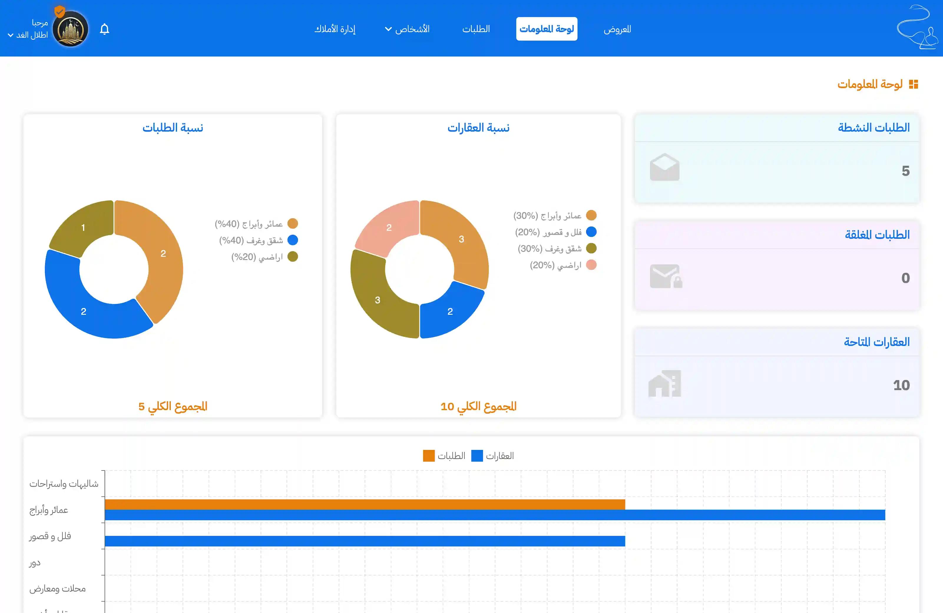 main sliders image 4